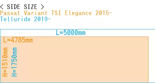 #Passat Variant TSI Elegance 2015- + Telluride 2019-